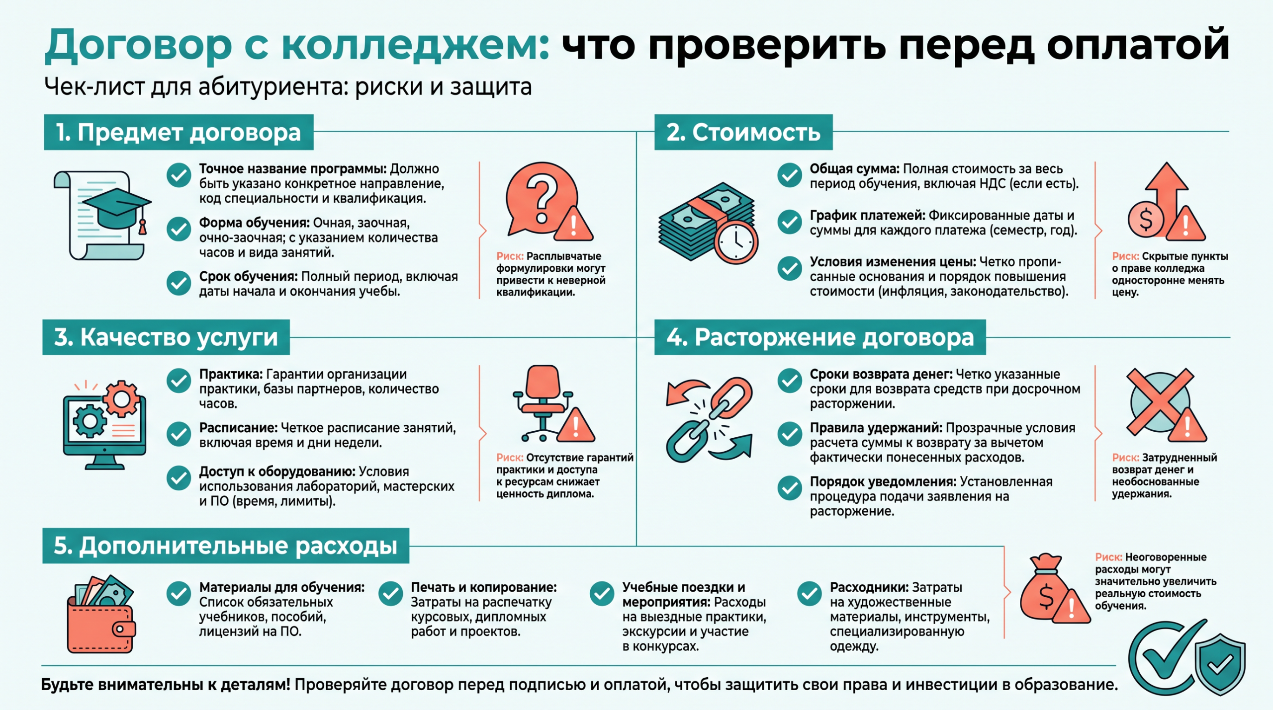 Как читать договор с колледжем без юридических терминов
